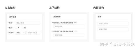 信息录入页面html_B端交互模式干货集(3)——PC信息录入模式 - 知乎