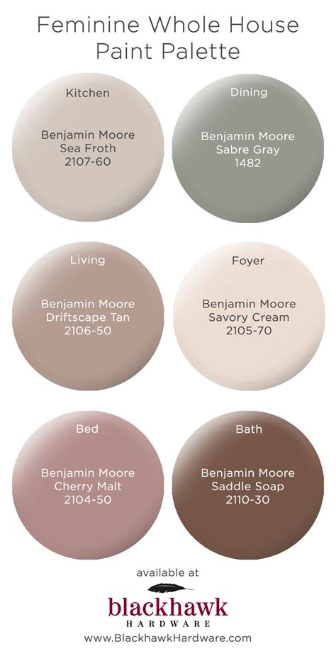 Whole house paint palettes by benjamin moore – Artofit