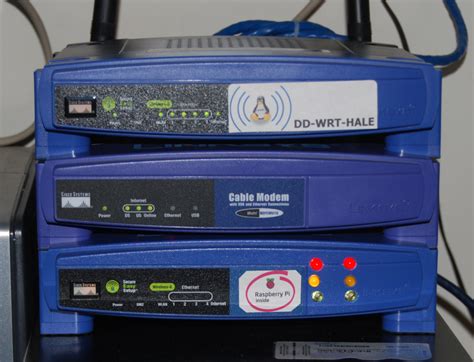 Image result for Raspberry Pi Modem