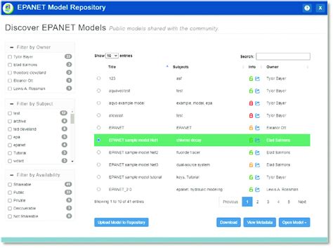 Image result for Epanet Example Model
