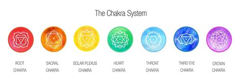 Bildergebnis für was bedeutet reiki