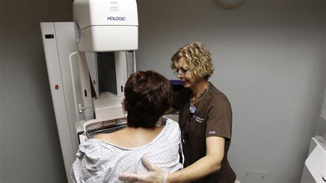 Image result for Mammogram Algorithm