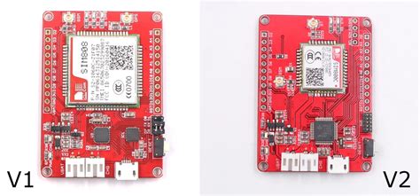 Magni5 IOT & AL Solution
