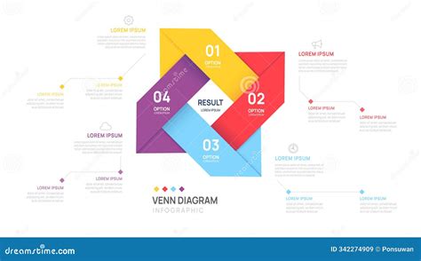 Diagram Chart Graph 的图像结果