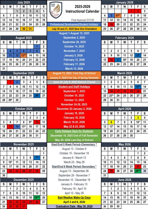 Eagle - The Board of Trustees approved changes to the 2025-2026 ...