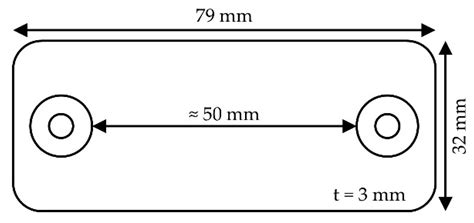 Influence of Ring-Shaped Beam Profiles on Process Stability and ...
