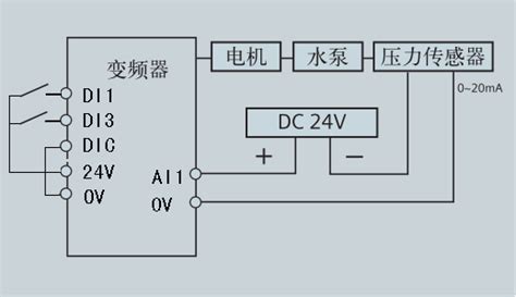 西门子V20变频器PID控制恒压供水操作指南 - 产品网