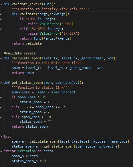 Image result for Python Telecom Programming