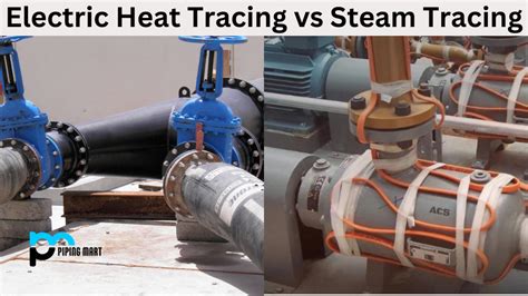Types Of Heat Tracing Systems at Charles Carington blog