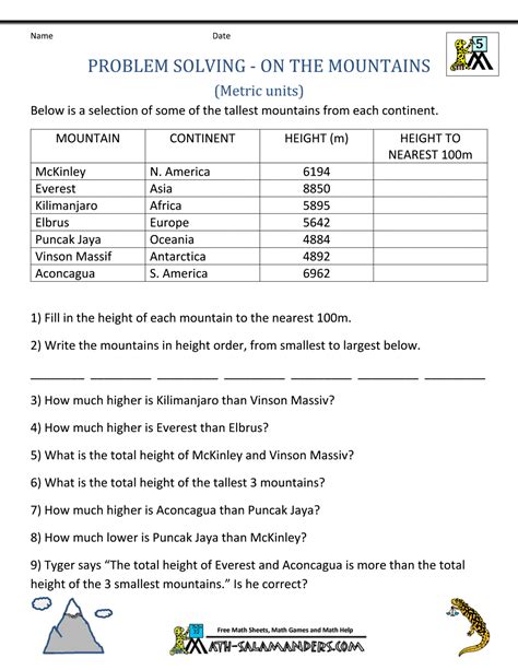 Class 5 Math Problems 的图像结果
