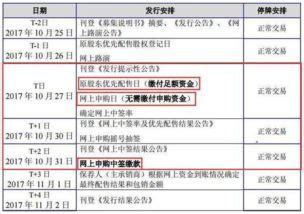 上市公司的关联方指哪些--上市公司控股股东、实际控制人及其关联方 “其”指谁？是上市公司吗？-股识吧