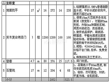 80平米简装要多少钱 80平米简装价格清单 - 装修保障网