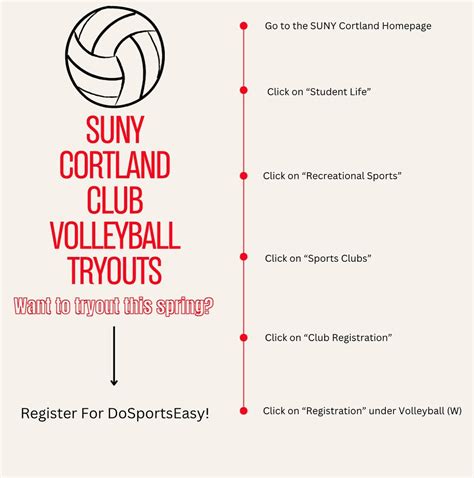 Cortland Women’s Club Volleyball (@cortlandclubvolleyball) • Instagram photos and videos