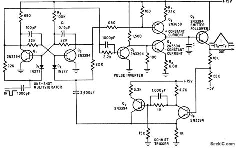 Image result for Triangular Wave