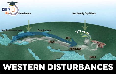Western Disturbances in India, Origin, Formation, Effects