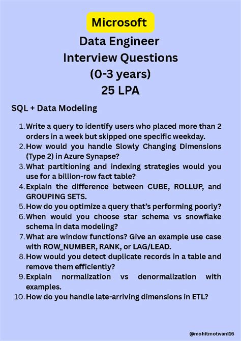 Microsoft Data Engineer Interview Questions & Python DSA Insights - Studocu