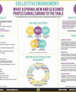 Knowledge Transfer Poster 的图像结果