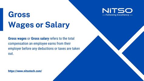 A Guide To Understanding Gross Wages In India | Nitso