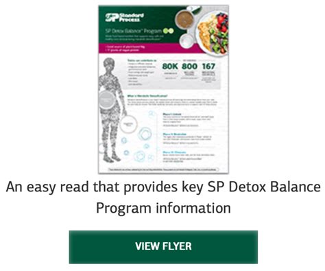 Standard Process Detox Balance 28-Day Program 的图像结果