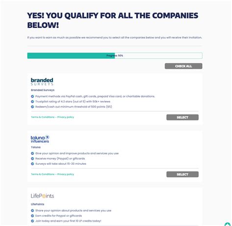 SurveyWorld Review [2025]: Is It Legit? | FinanceBuzz