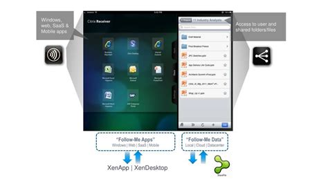Image result for Citrix ShareFile Desktop Widget