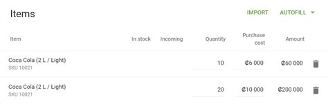 Order Sample CSV File 的图像结果