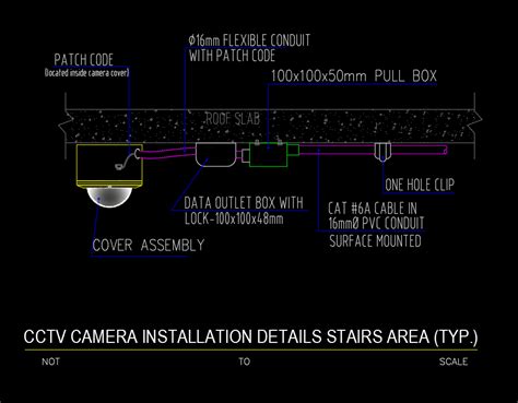 Image result for Cable Tray Installation Tutorial