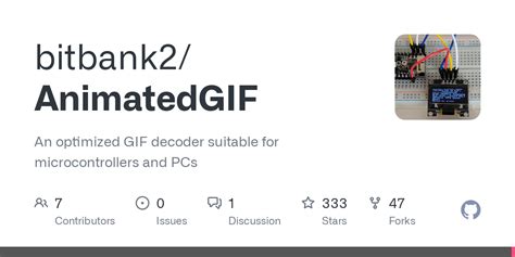 Image result for C++ Programming GIF Image