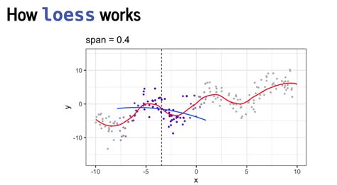 Bert van der Veen (@BertvdVeen@ecoevo.social) - ecoevo.social