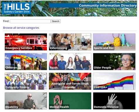 Community Information Co-operative 的图像结果