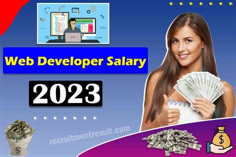 Image result for Web Developer Career India