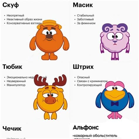Масик, тюбик и скуф: объясняем новый сленг на примере мемов из X ...