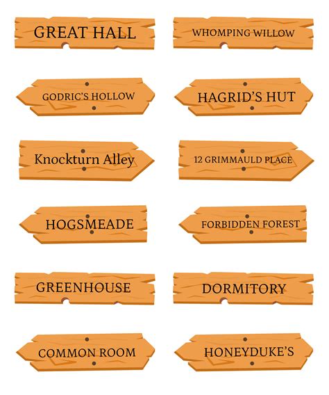Harry Potter Printable Signs