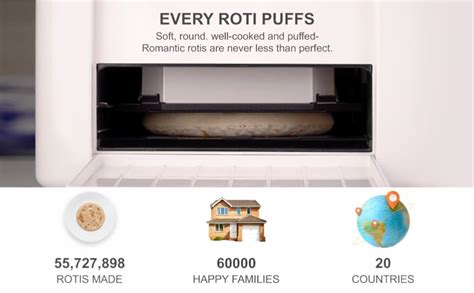 Rotimatic 9094371024 Robotic Roti Maker White | Desertcart INDIA