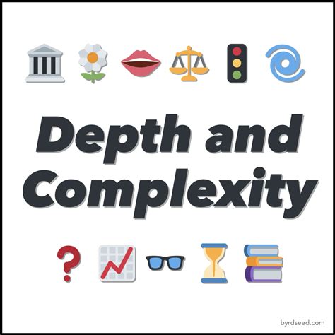 Quiz on Depth and Complexity Icons Quiz