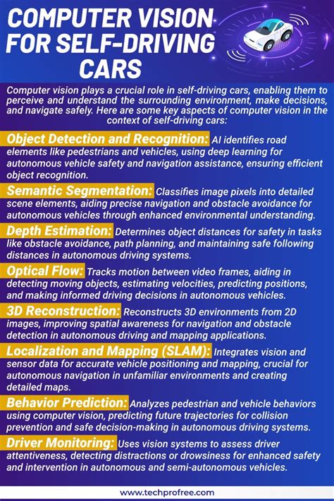 Computer Vision Examples 的图像结果