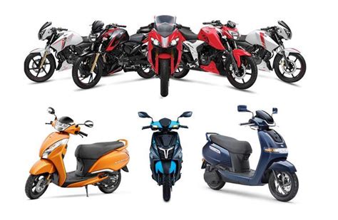 TVS Motor sales up three percent at 2,75,115 units in January | Autocar ...