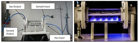 THC and CO Emissions from Diesel Engines Using Biodiesel Produced from ...