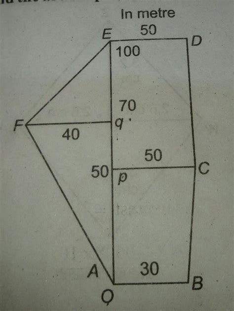 The polygon ABCDEF is divided into different parts as shown in the ...