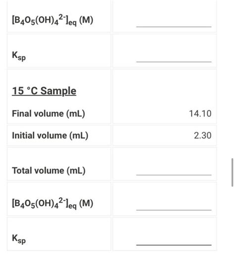 Solved 1. Calculate the [B4O5(OH)42−]eq and Ksp for Na2[ | Chegg.com