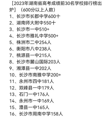 2023年湖南省高考成绩前30名学校排行榜出炉！(600分以上人数)_物理_历史_总分