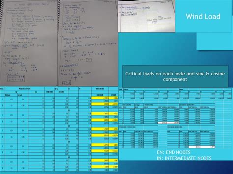 Design in Steel Structure Project | CEPT - Portfolio