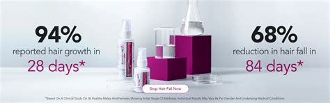 Hair Growth Serum for Women | Bontress Pro with Tetra-Peptide