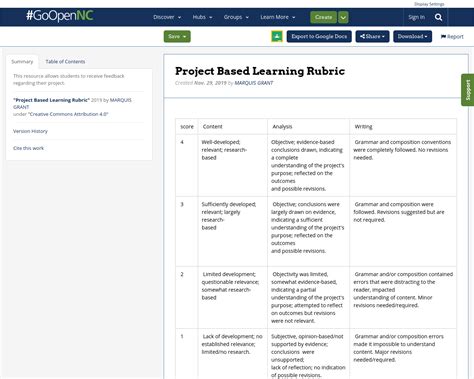 Assessing Project-Based Learning 的图像结果