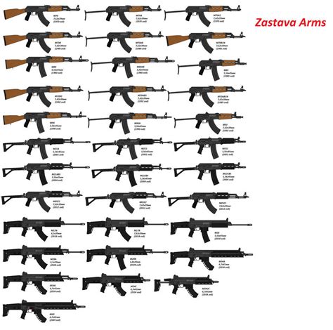 Image result for Gun Detection Using Deep Learning Algorithm