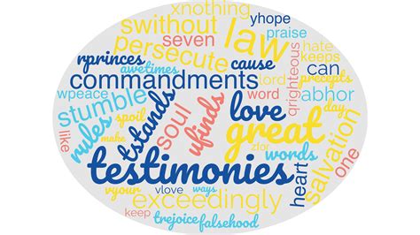 Psalm 119:161–168 Commentary – Explaining The Book