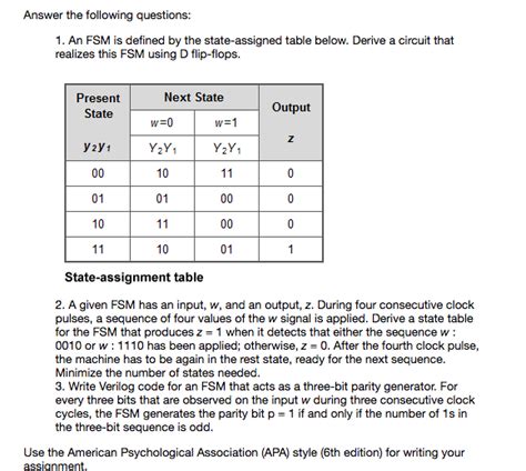 Image result for Explain State Assignment of FSM