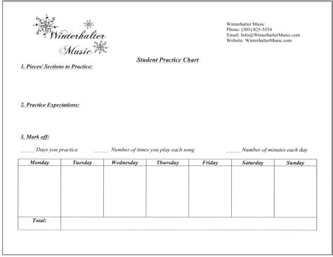 Practice 的图像结果