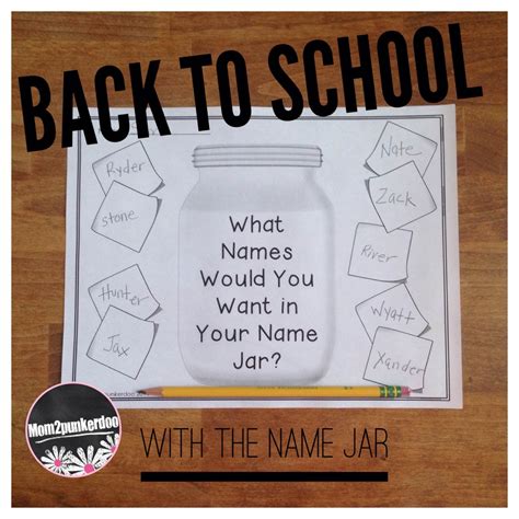 Mom2Punkerdoo: Building Classroom Community With The Name Jar