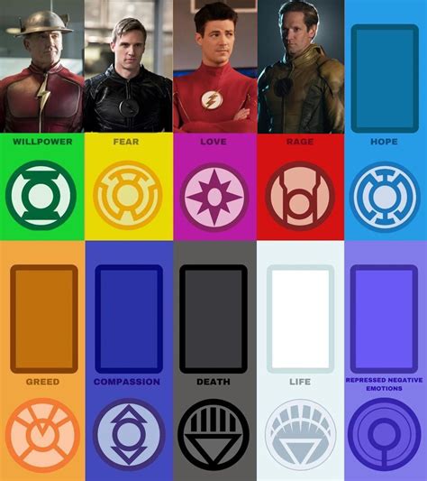 Dc Flash Hope Latern